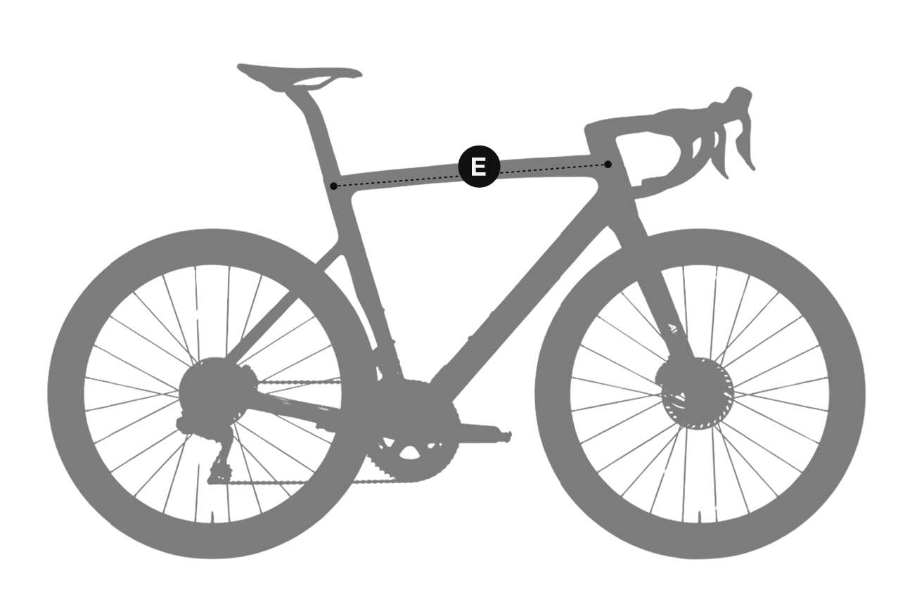 Top Tube