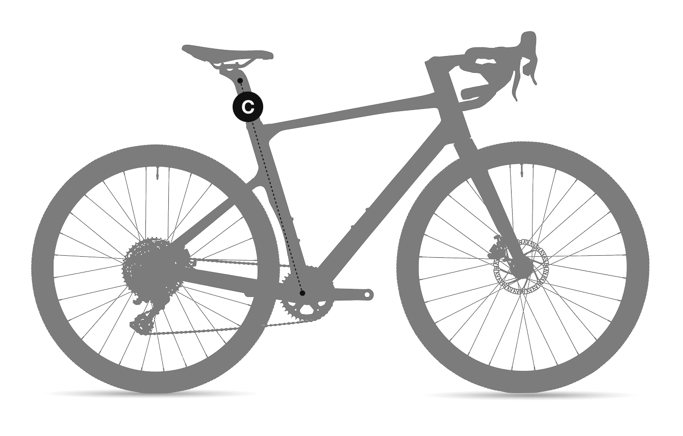 Seat Tube Length